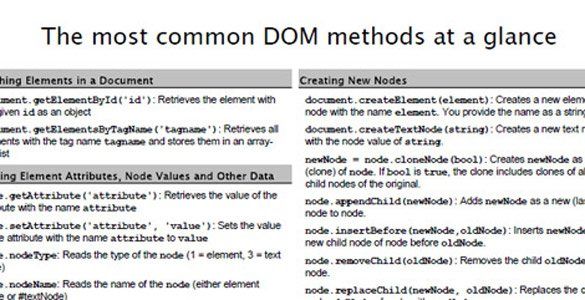 Javascript DOM