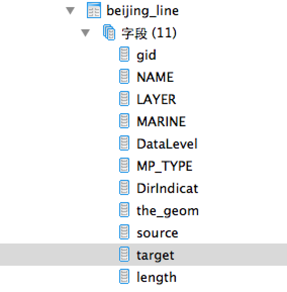 postgresql+postgis+pgrouting实现最短路径查询（1）－－－线数据的处理和建立拓扑