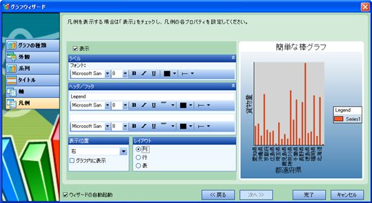 ActiveReport Tutorials For 2.0J(三)--ChartControl