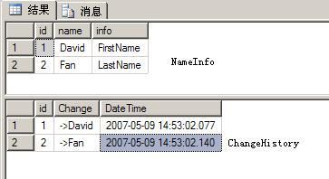 SQLCLR系列文章