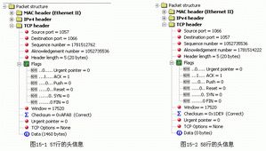 TCP/IP协议分析