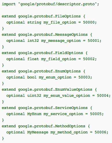 protobuf's custom-options