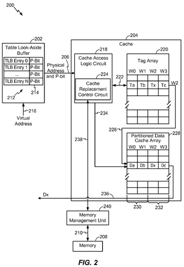 Partitioned Replacement for Cache Memory