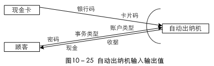 面向对象