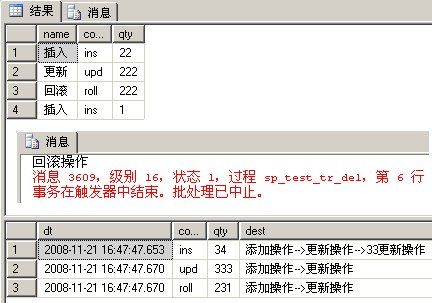 SQL Server 2005的DML触发器分After触发器的研究