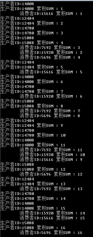 【多线程】学习14