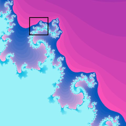 再谈mandelbrot集