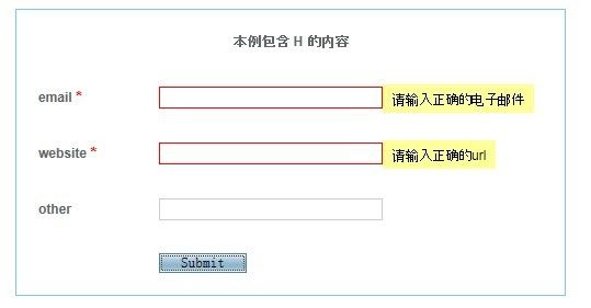 支持Html5的Jquery表单验证