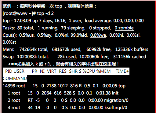 读书笔记之：鸟哥的Linux私房菜——基础学习篇（第三版） （13-17章）