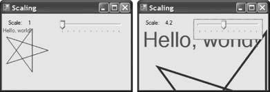《Programming WPF》翻译 第7章 1.图形基础
