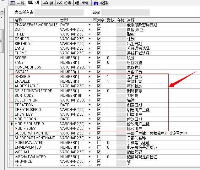 通用权限底层实现的记录软删除及表中应包含的基本字段