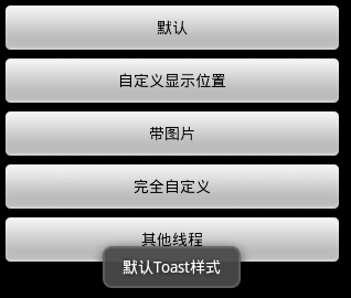 Android开发之Toast解析