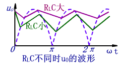 电容滤波