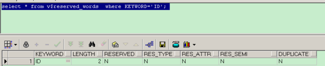 Oracle笔记(2):KeyWords关键字和保留字_第6张图片