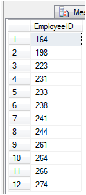 SQL点滴19—T-SQL中的透视和逆透视