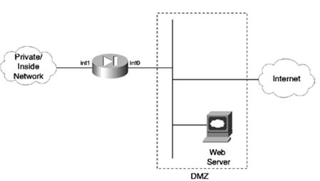 Defining Security Zones