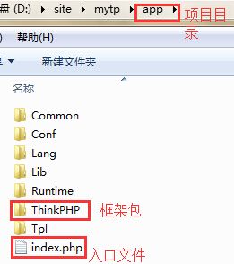 ThinkPHP 学习笔记 ( 一 ) 项目部署：应用部署方式与模块分组部署方式