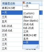 Devexpress 之gridControl