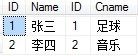 SQL多表连接查询（详细实例）_新客网