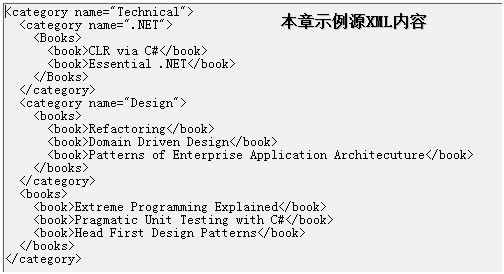 Query and transform XML