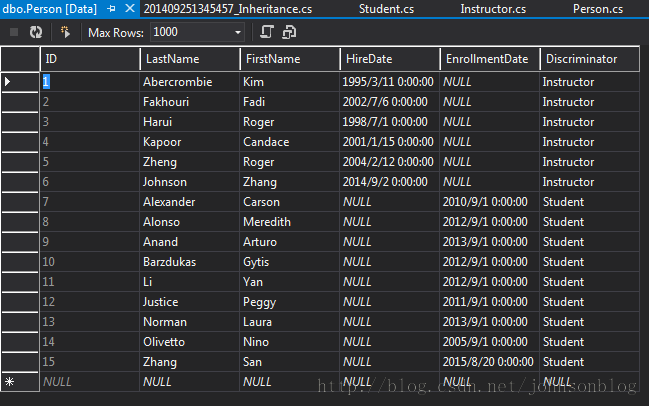 MVC5 Entity Framework学习之实现继承