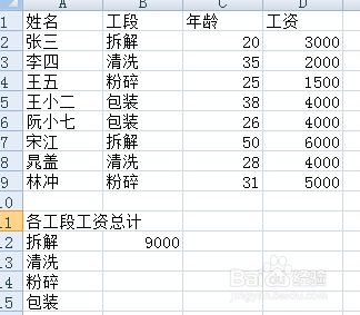 Excel中sumproduct函数的使用方法和用途