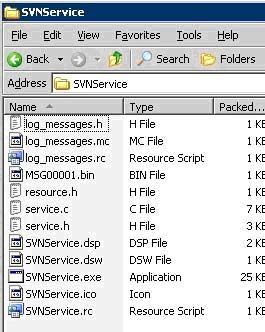 转:Subversion & TortoiseSVN: Installed and started on Windows 2003 server and local machines