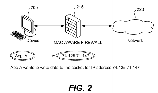 Enhancing network controls in mandatory access control computing environments