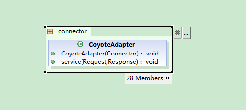 Tomcat 7 Connector 精读（2） CoyoteAdapter