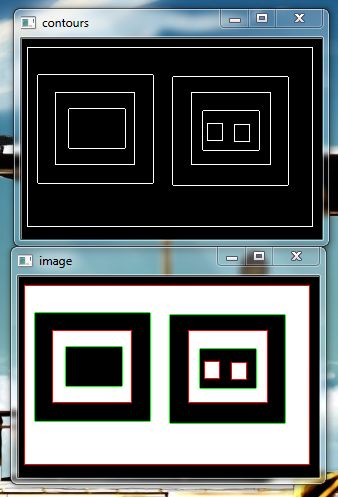 opencv 图像轮廓