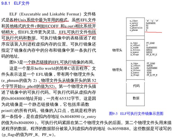 读书笔记之：Linux管理员指南与Linux系统一本通