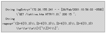 Java正则表达式总结