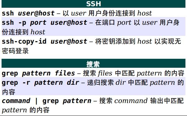 Unix-Linux 命令参考