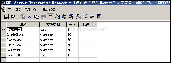 用户权限管理设计(1)