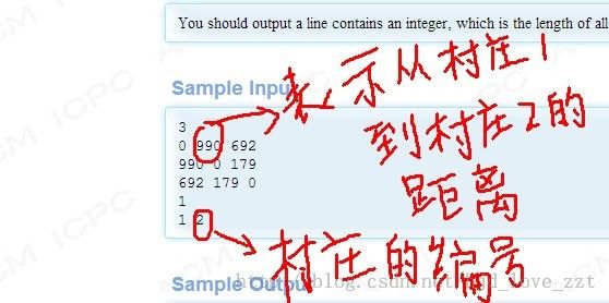 (step6.1.4)hdu 1102(Constructing Roads——最小生成树)