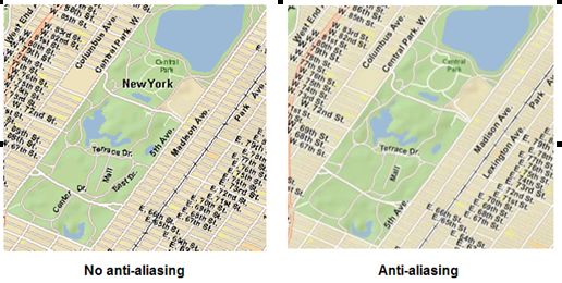 ArcGIS的缓存技术(ZZ)