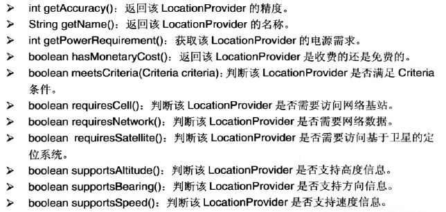 Android中GPS类及方法简介
