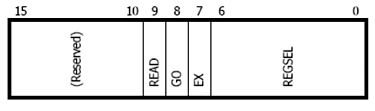 Using an open debug interconnect model to simplify embedded systems design