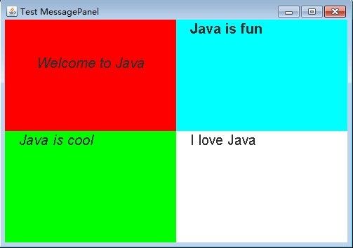 Java MessagePanel