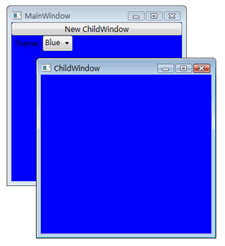 WPF SDK研究 之 AppModel