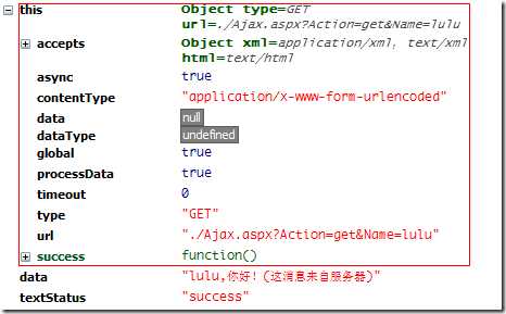 【jQuery ajax实战】