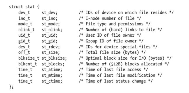 《Linux/Unix系统编程手册》读书笔记9（文件属性）