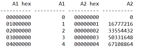 每日一“酷”之array