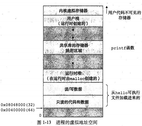 计算机系统