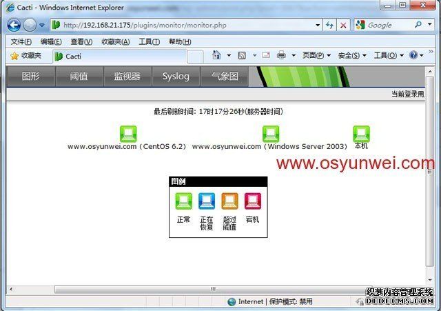 CactiEZ 中文版V10.1安装使用以及139邮箱短信报警设置