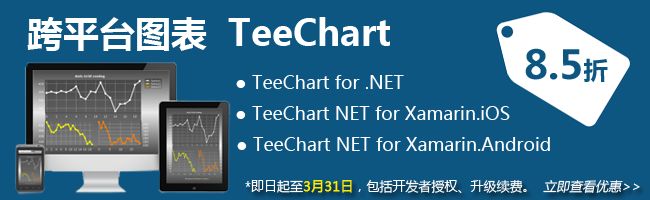 8.5折！图表控件TeeChart特价中...