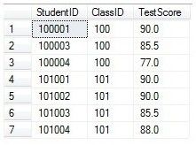 T-SQL在MSSQL2005/2008中新增的几个功能