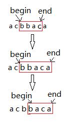 【leetcode刷题笔记】Minimum Window Substring