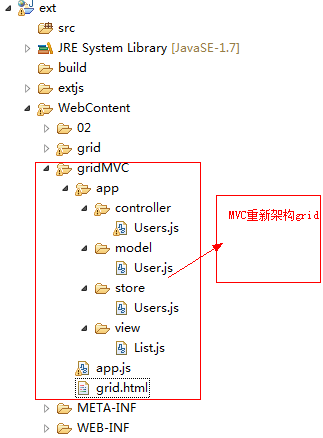 ExtJS4.2学习(11)——高级组件之Grid