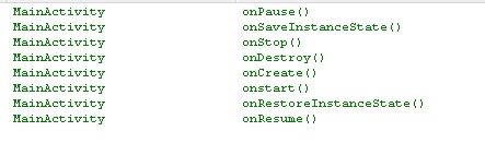 Android学习整理之Activity生命周期篇